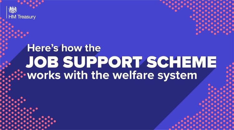 Job Support Scheme in UK starting Nov 2020